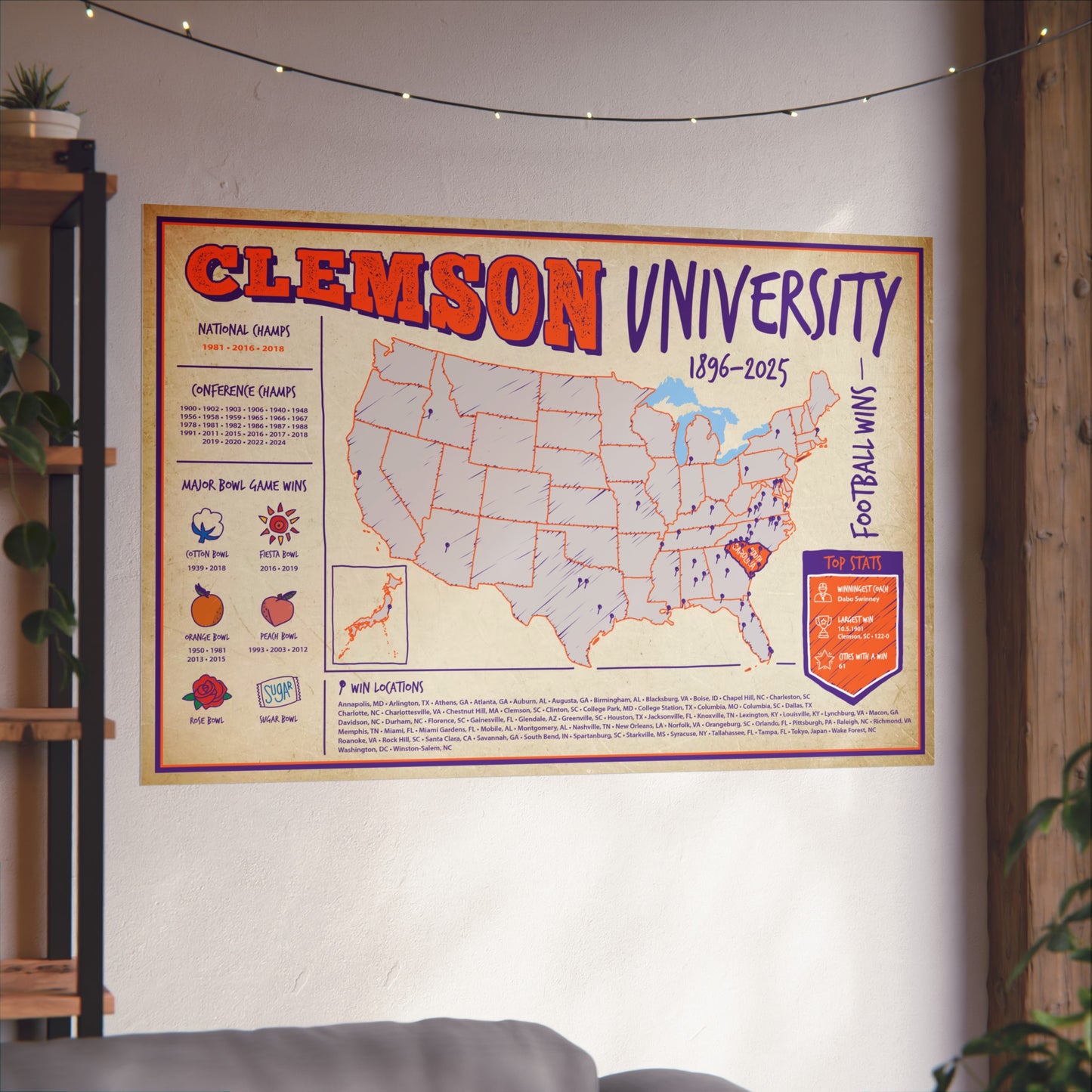 Clemson University Football Wins Wall Art Print Poster