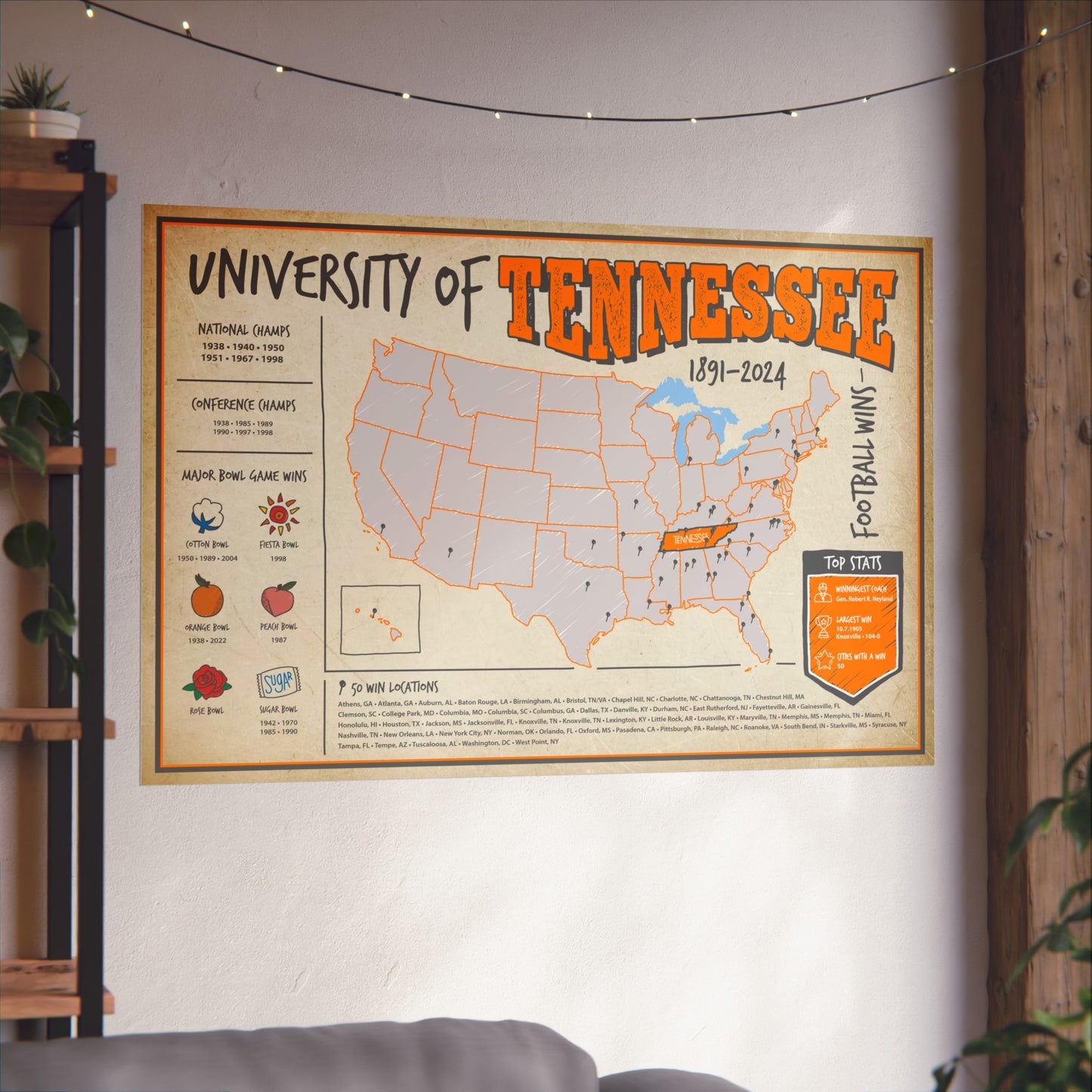 University of Tennessee Football Wall Art Print Poster