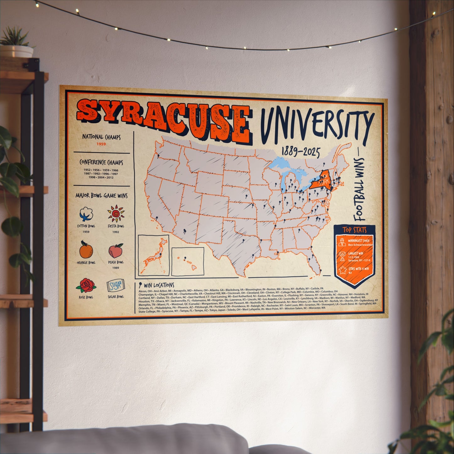Syracuse University Football Wall Art Print Poster