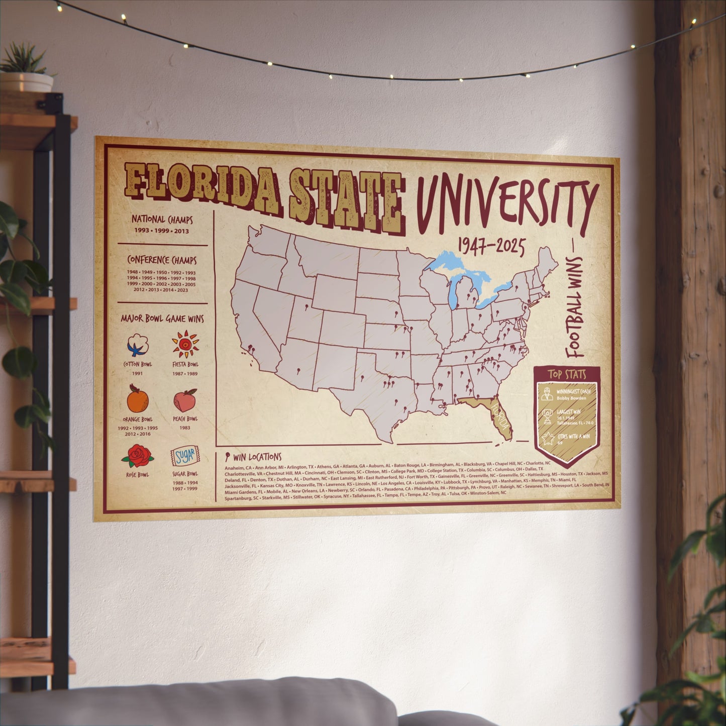Florida State Football Wins Wall Art Print Poster
