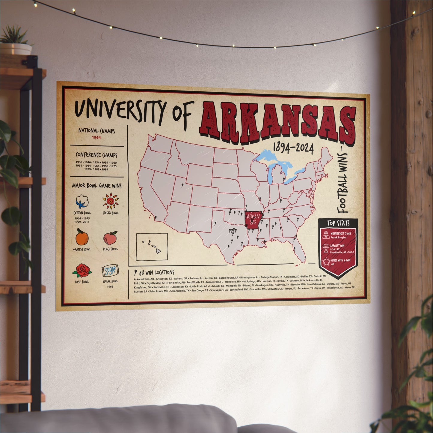 University of Arkansas Football Wall Art Print Poster