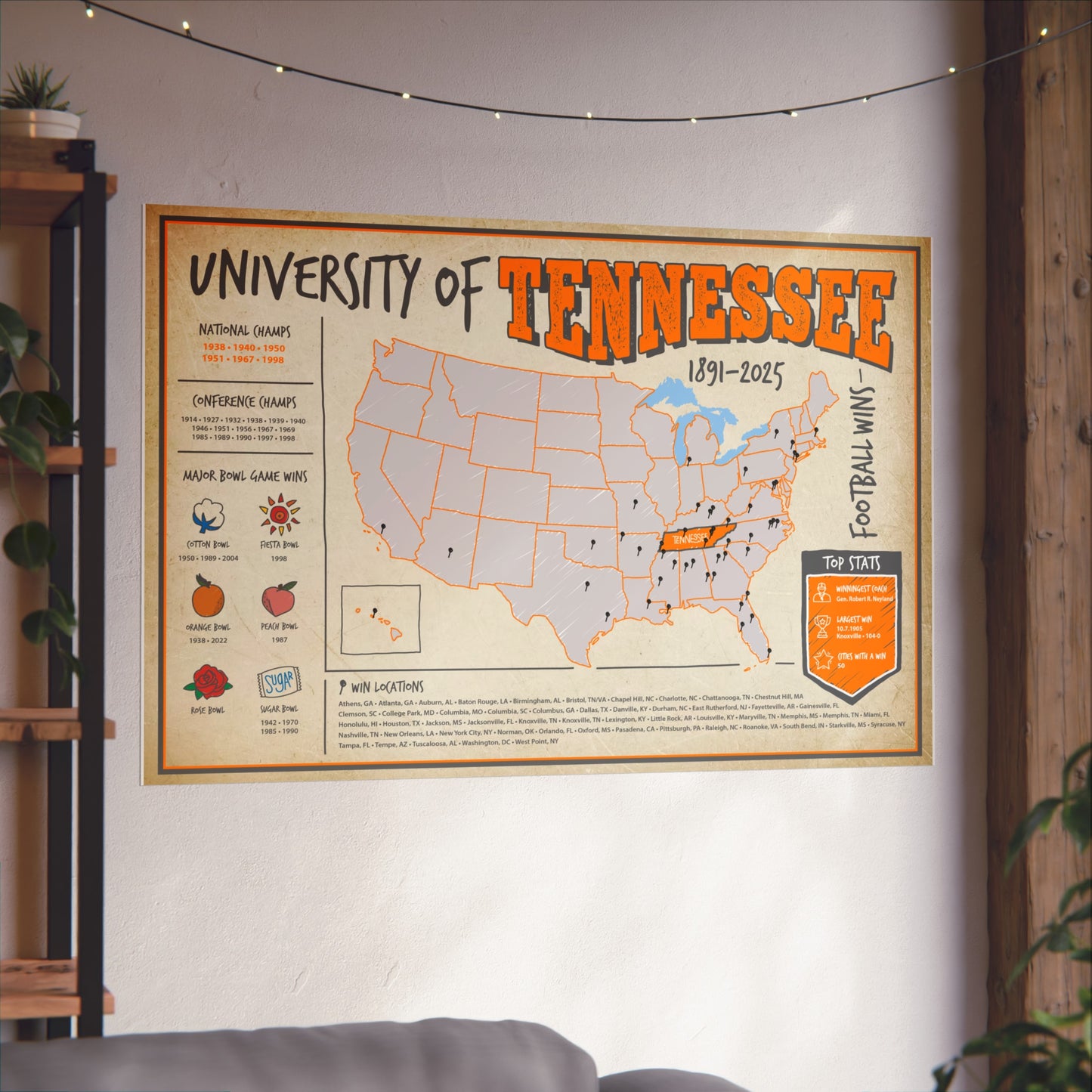 University of Tennessee Football Wins Wall Art Print Poster