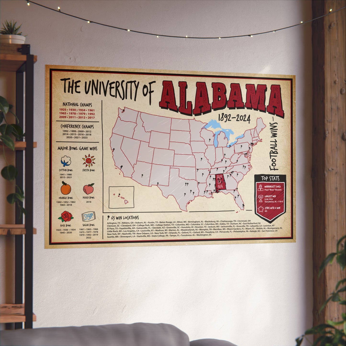 University of Alabama Football Wall Art Print Poster