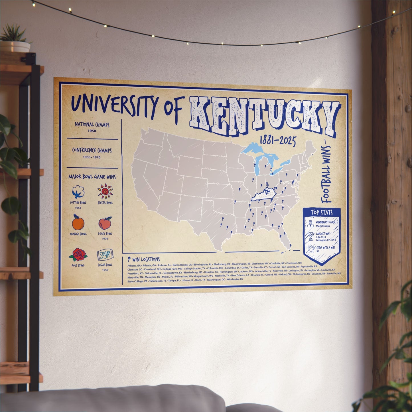 University of Kentucky Football Wins Wall Art Print Poster