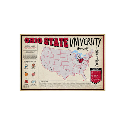 Ohio State University Football Wall Art Print Poster