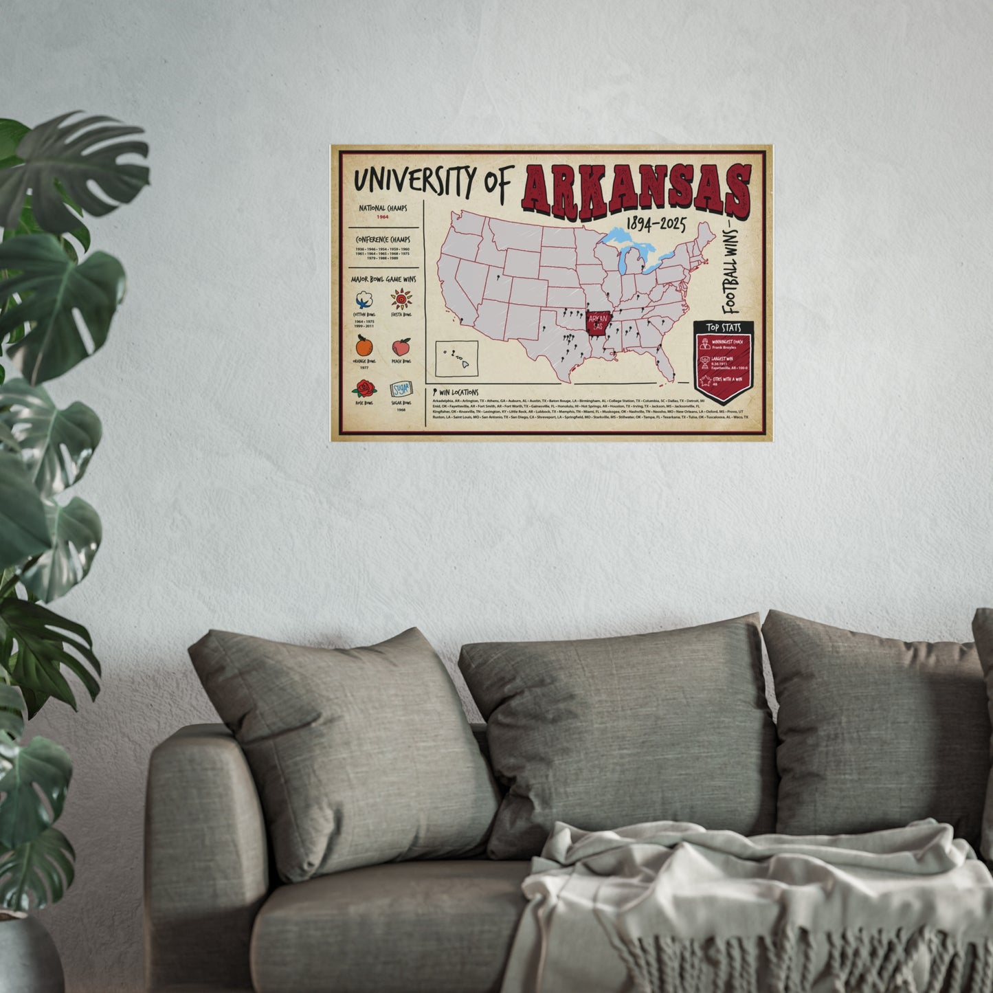 University of Arkansas Football Wins Wall Art Print Poster