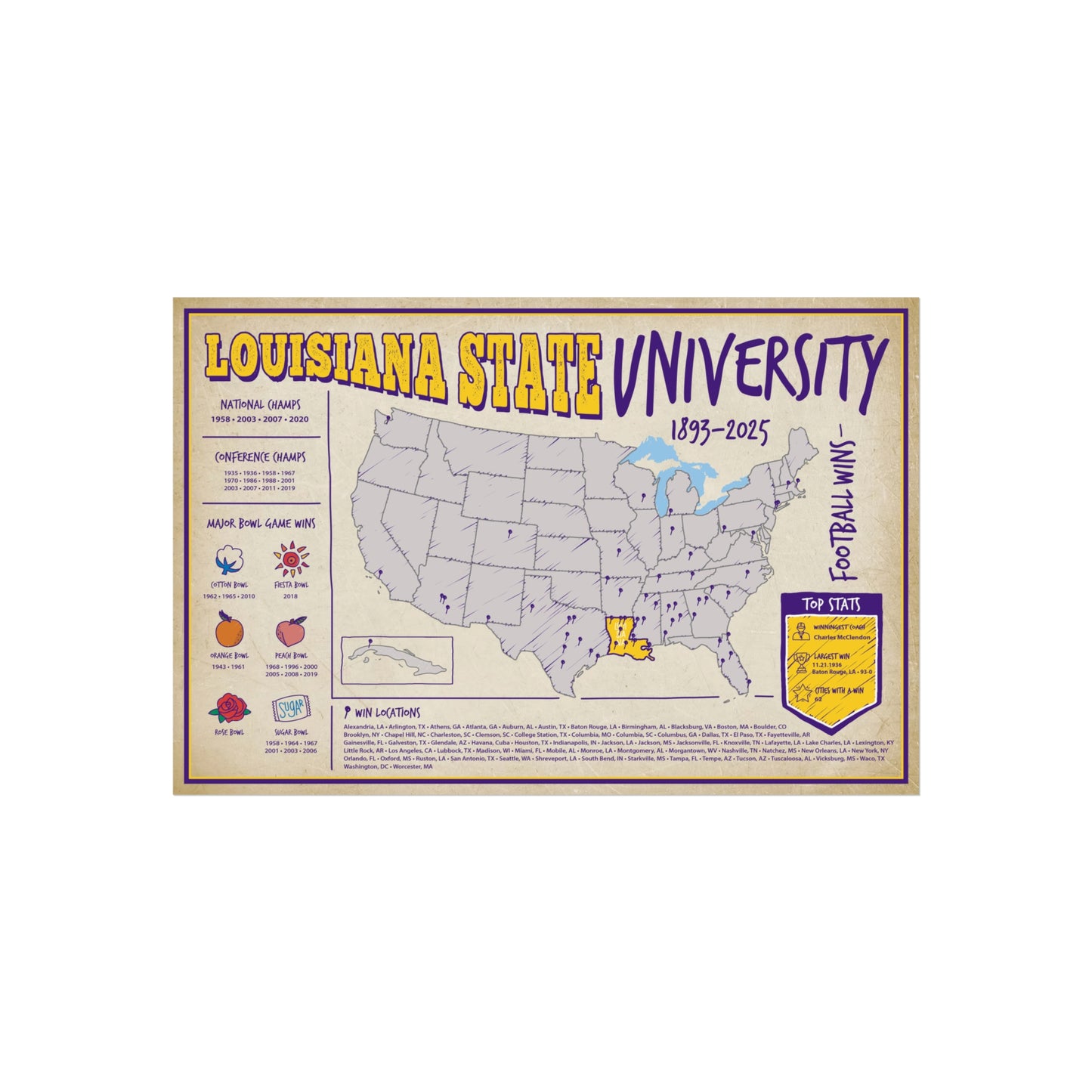 Louisiana State University Football (LSU) Wall Art Print Poster