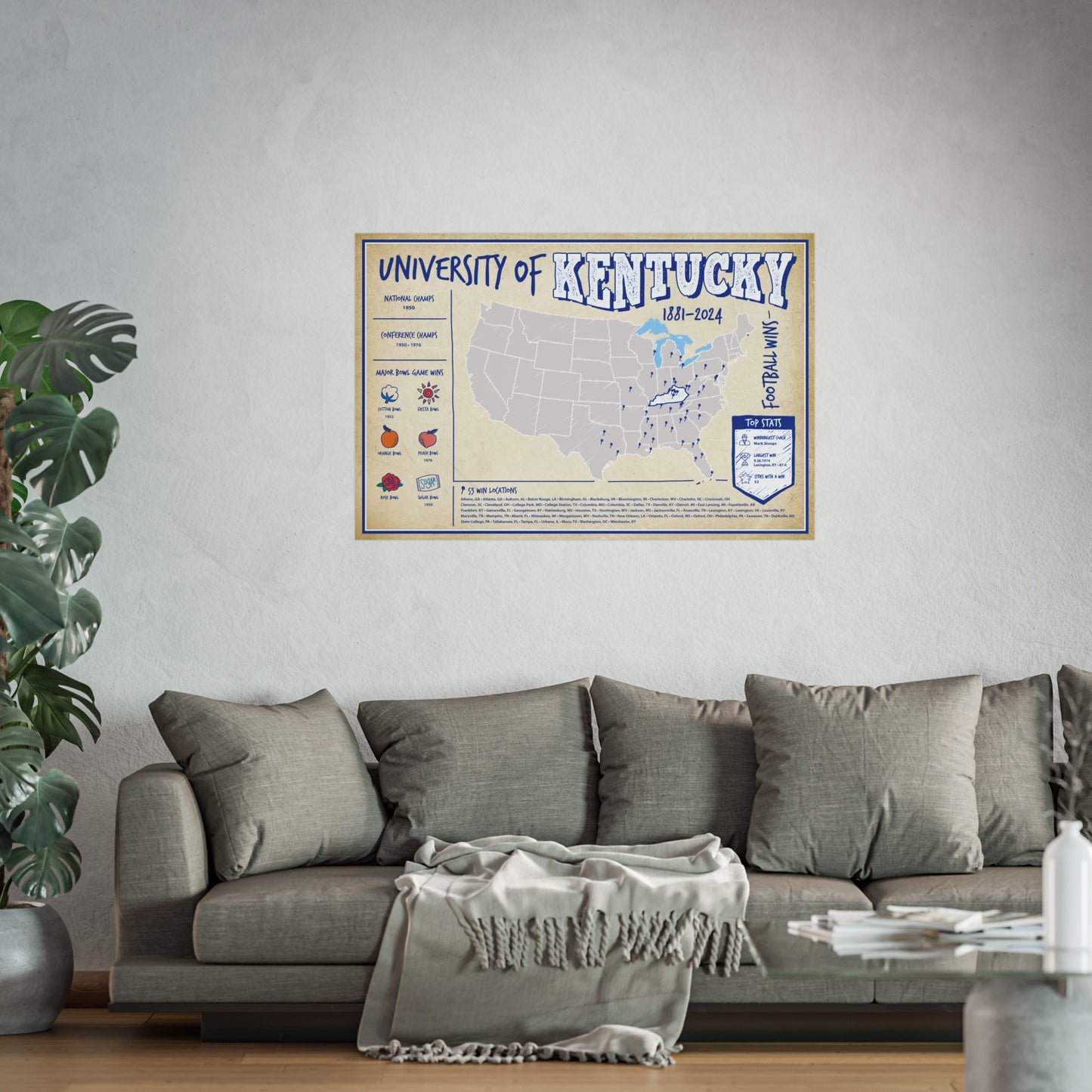 University of Kentucky Football Wall Art Print Poster