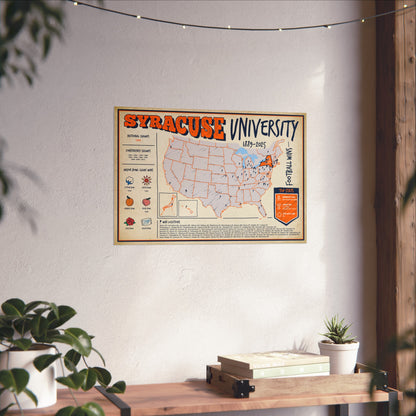 Syracuse University Football Wall Art Print Poster