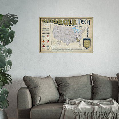 Georgia Tech Football Wins Wall Art Print Poster