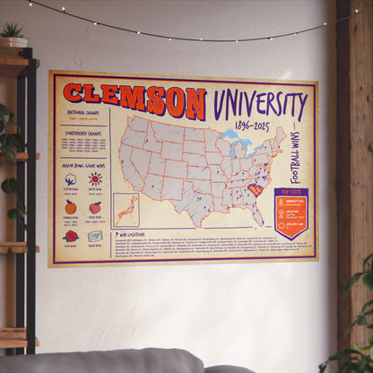 Clemson University Football Wins Wall Art Print Poster