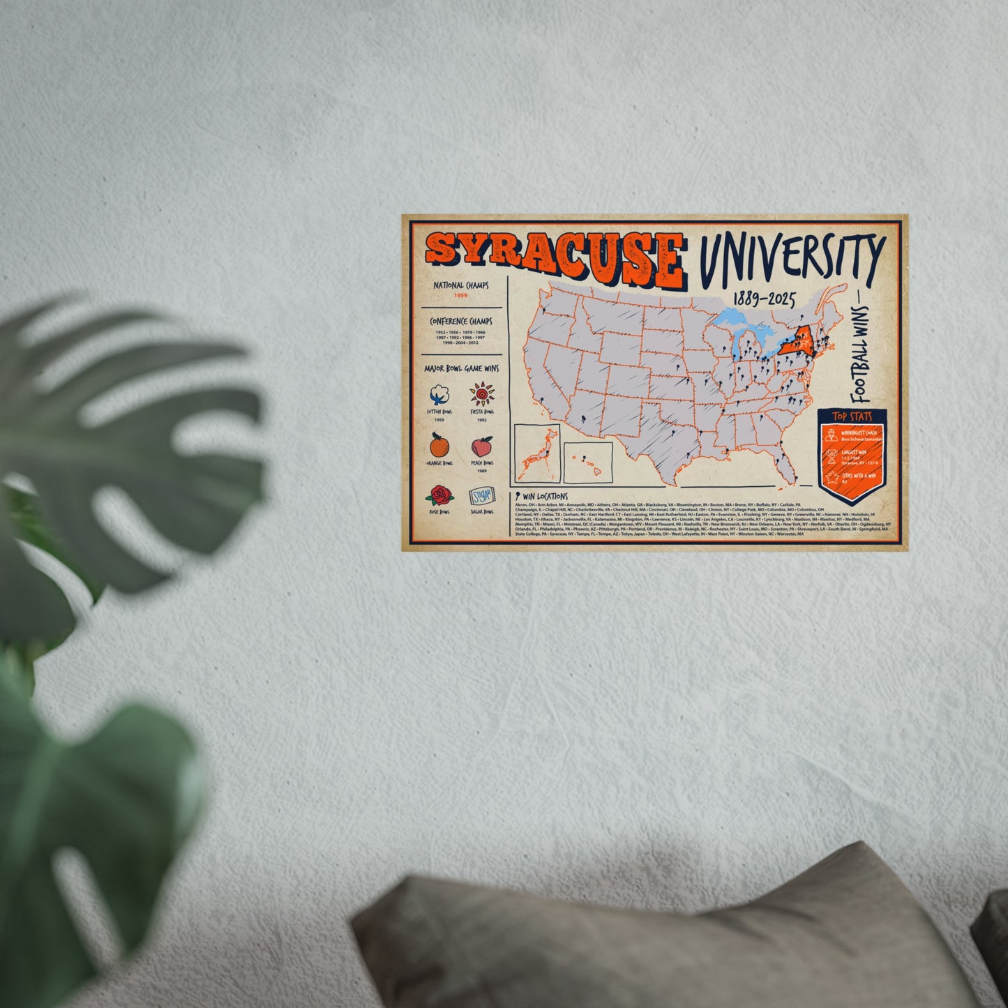 Syracuse University Football Wall Art Print Poster