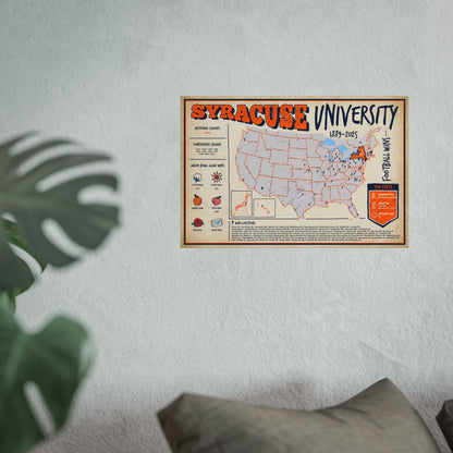 Syracuse University Football Wall Art Print Poster