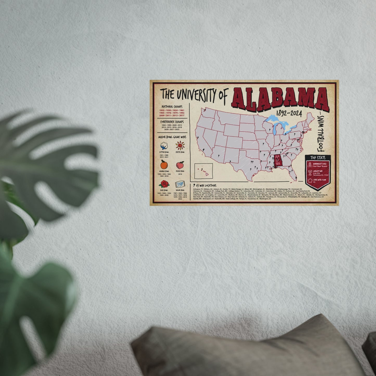 University of Alabama Football Wall Art Print Poster