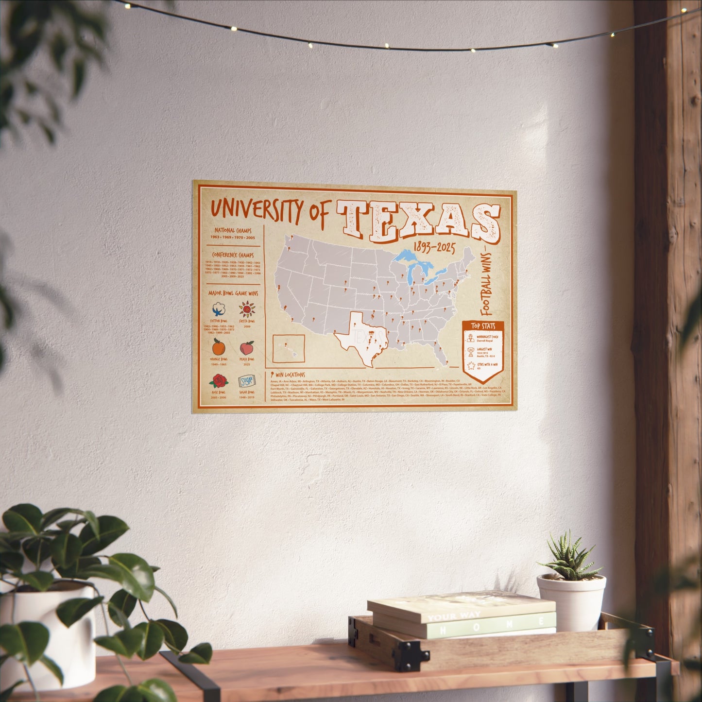 University of Texas Football Wall Art Print Poster