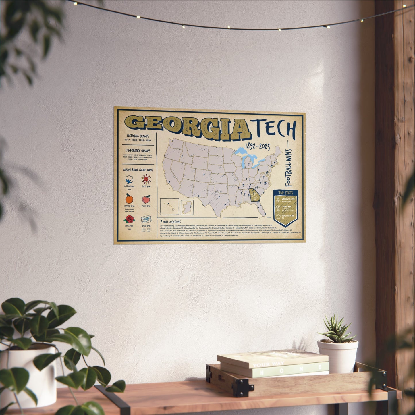 Georgia Tech Football Wall Art Print Poster