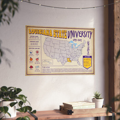Louisiana State University (LSU) Football Wins Wall Art Print Poster