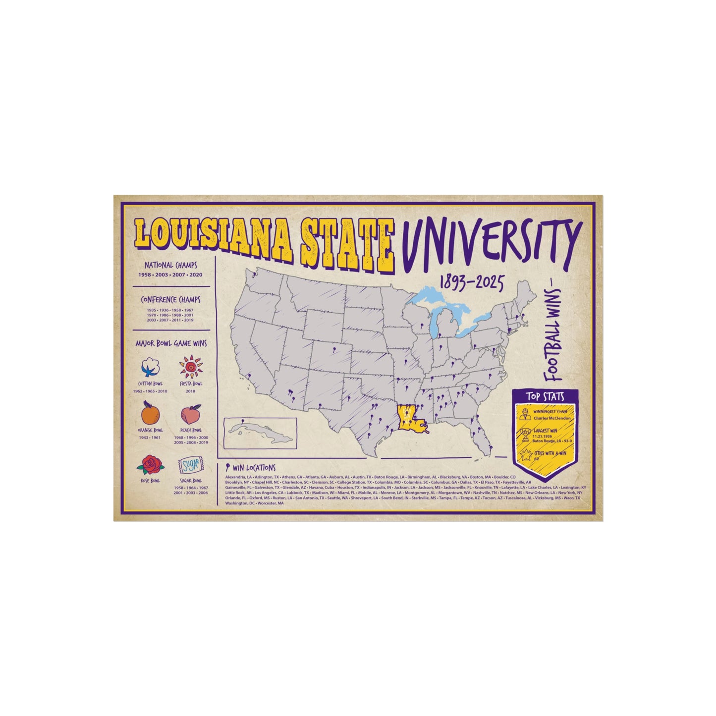Louisiana State University (LSU) Football Wins Wall Art Print Poster