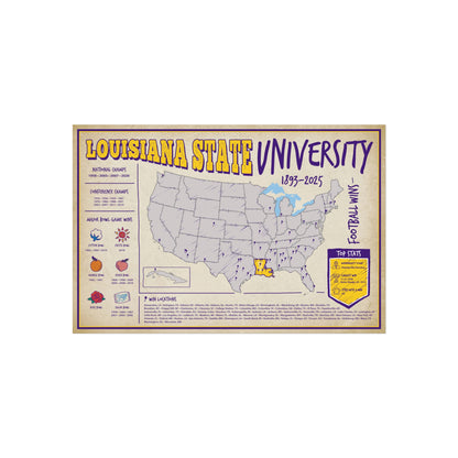 Louisiana State University (LSU) Football Wins Wall Art Print Poster