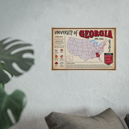 University of Georgia Football Wall Art Print Poster