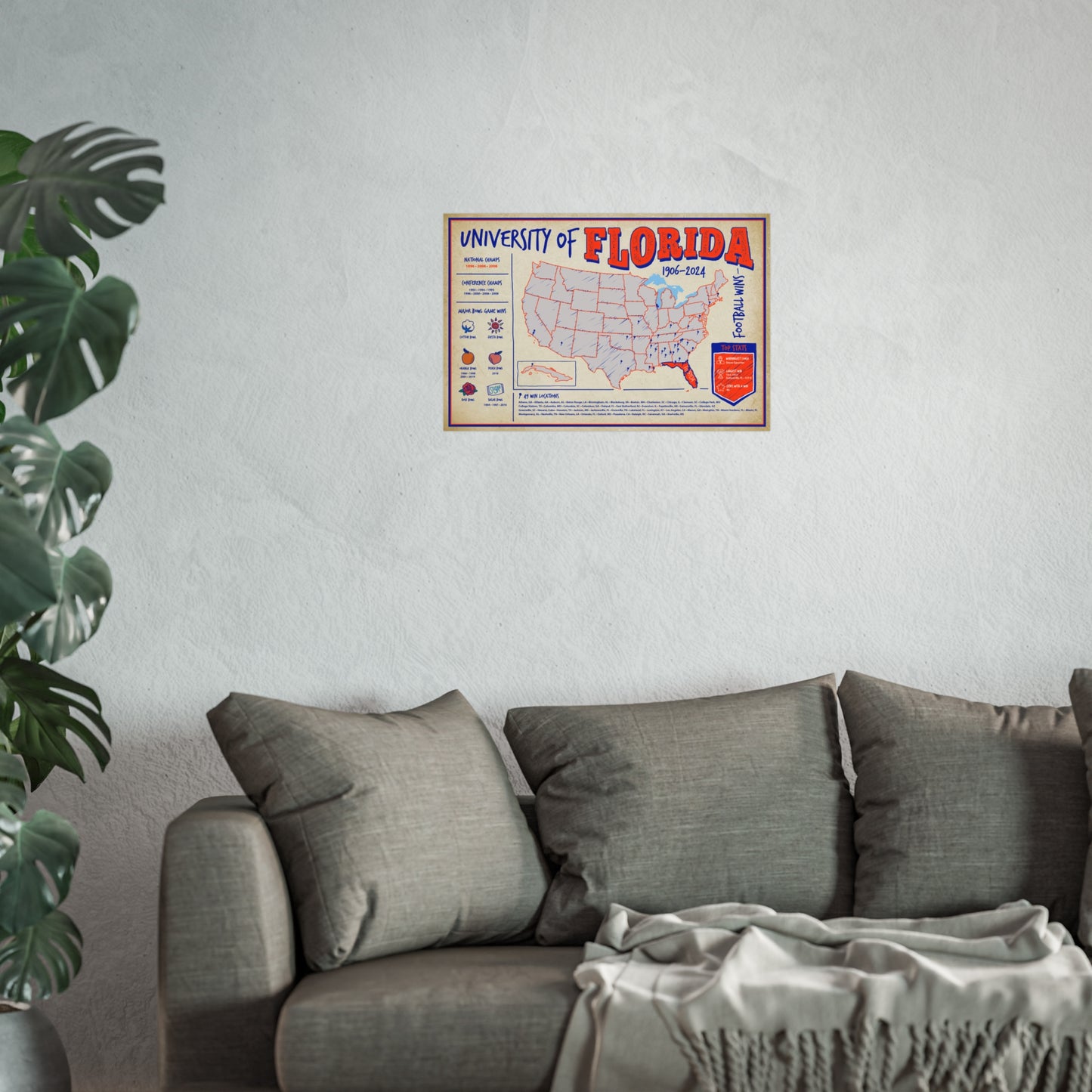University of Florida Football Wall Art Print Poster