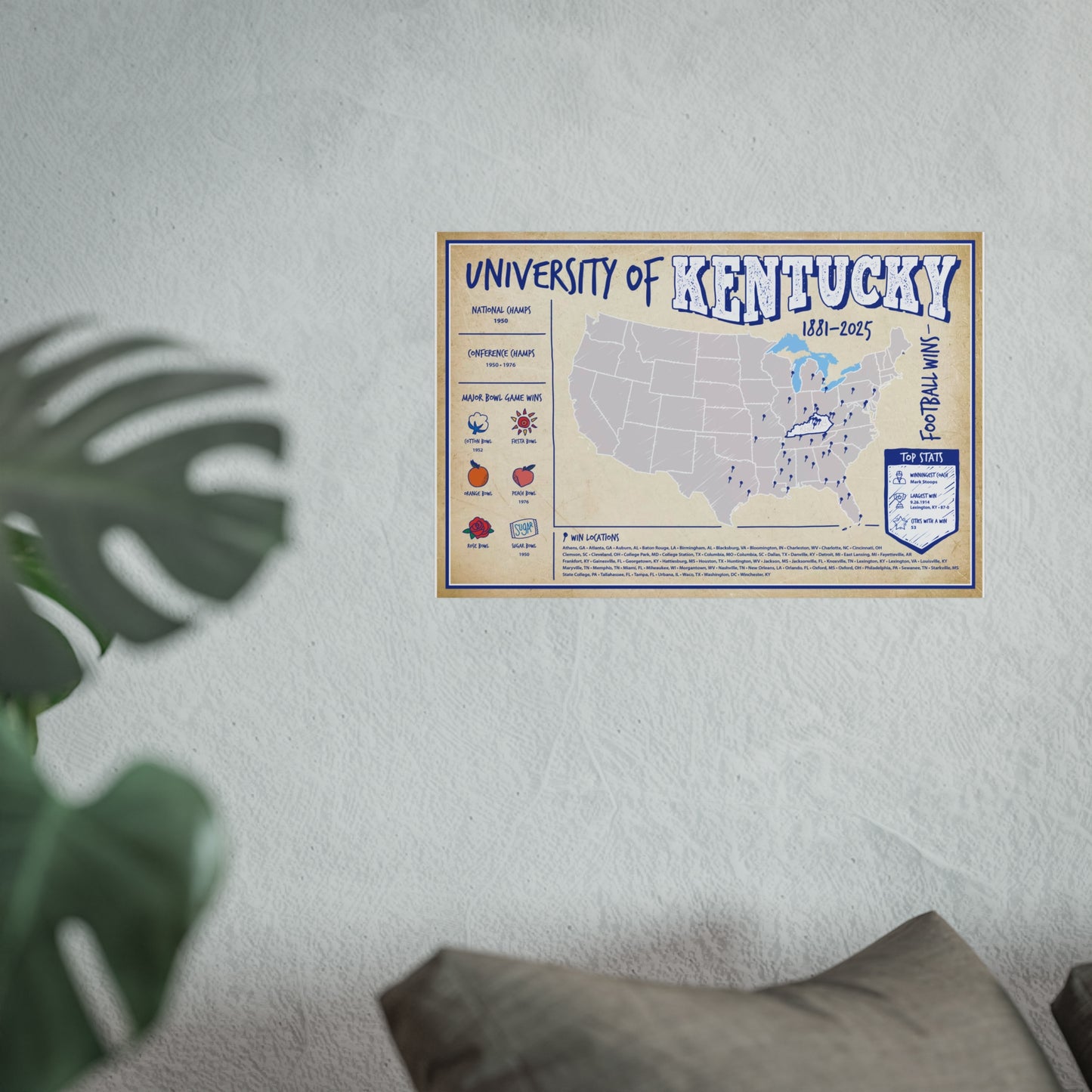University of Kentucky Football Wins Wall Art Print Poster