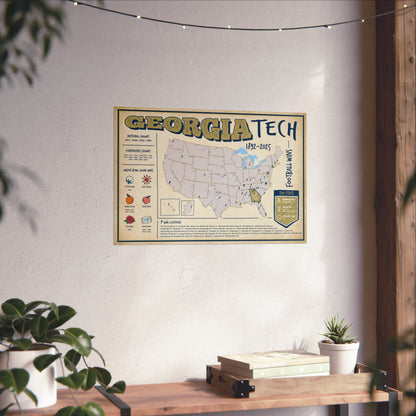 Georgia Tech Football Wins Wall Art Print Poster