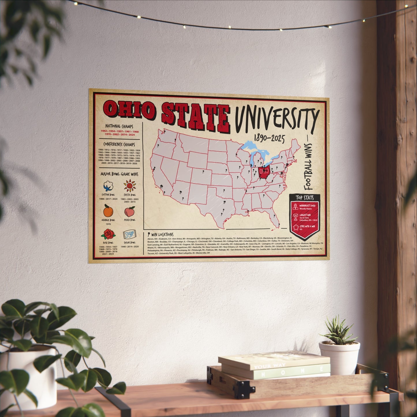 Ohio State University Football Wall Art Print Poster
