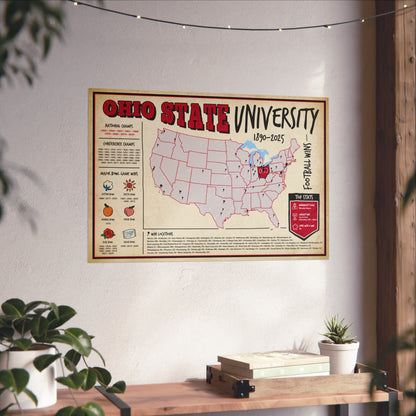 Ohio State University Football Wall Art Print Poster