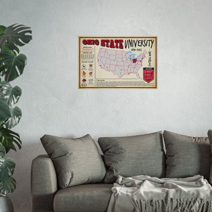 Ohio State University Football Wall Art Print Poster