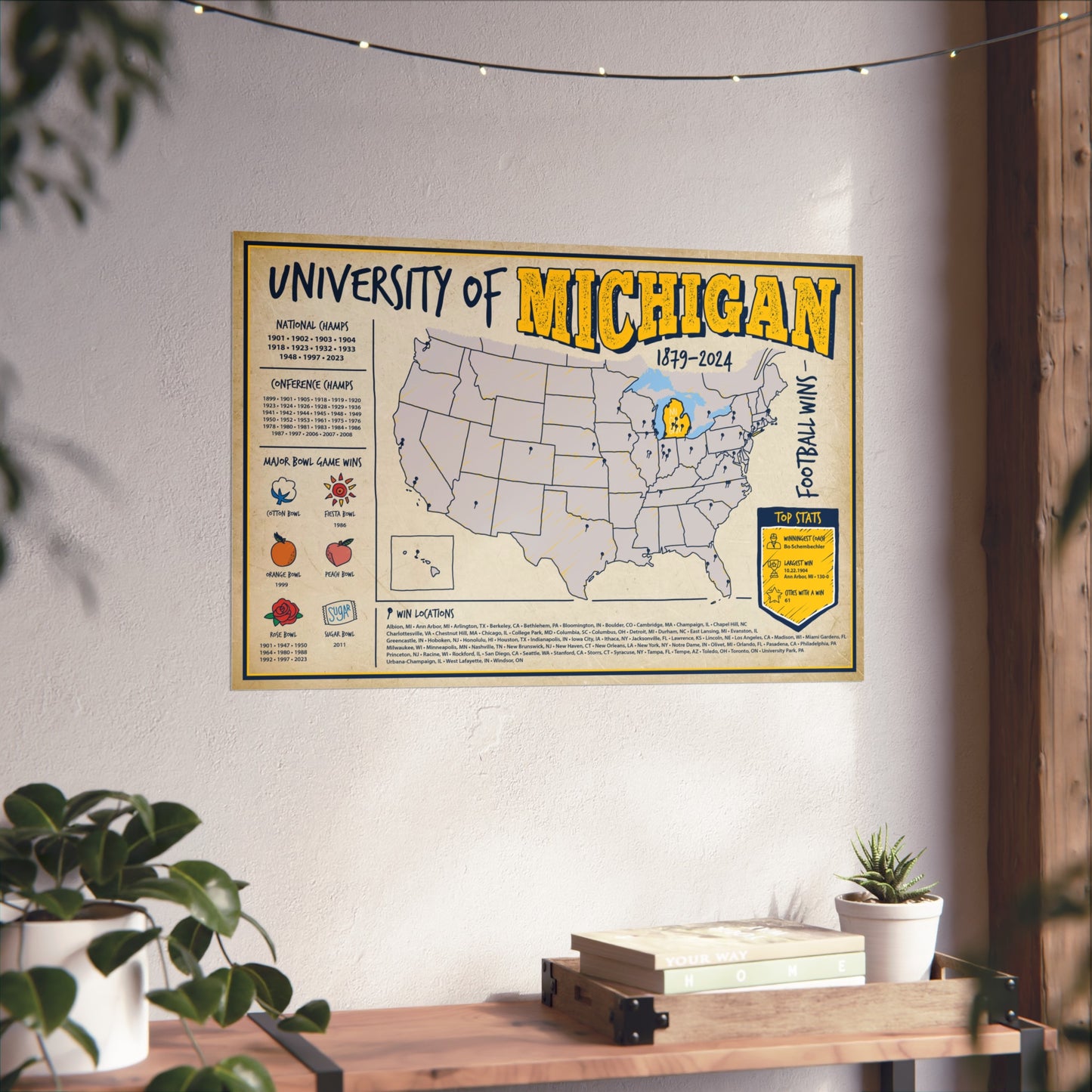 University of Michigan Football Wall Art Print Poster