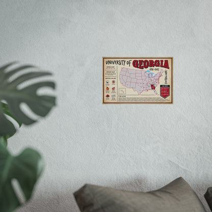 University of Georgia Football Wins Wall Art Print Poster