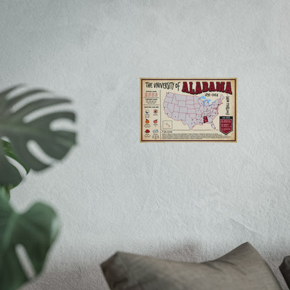 University of Alabama Football Wins Wall Art Print Poster