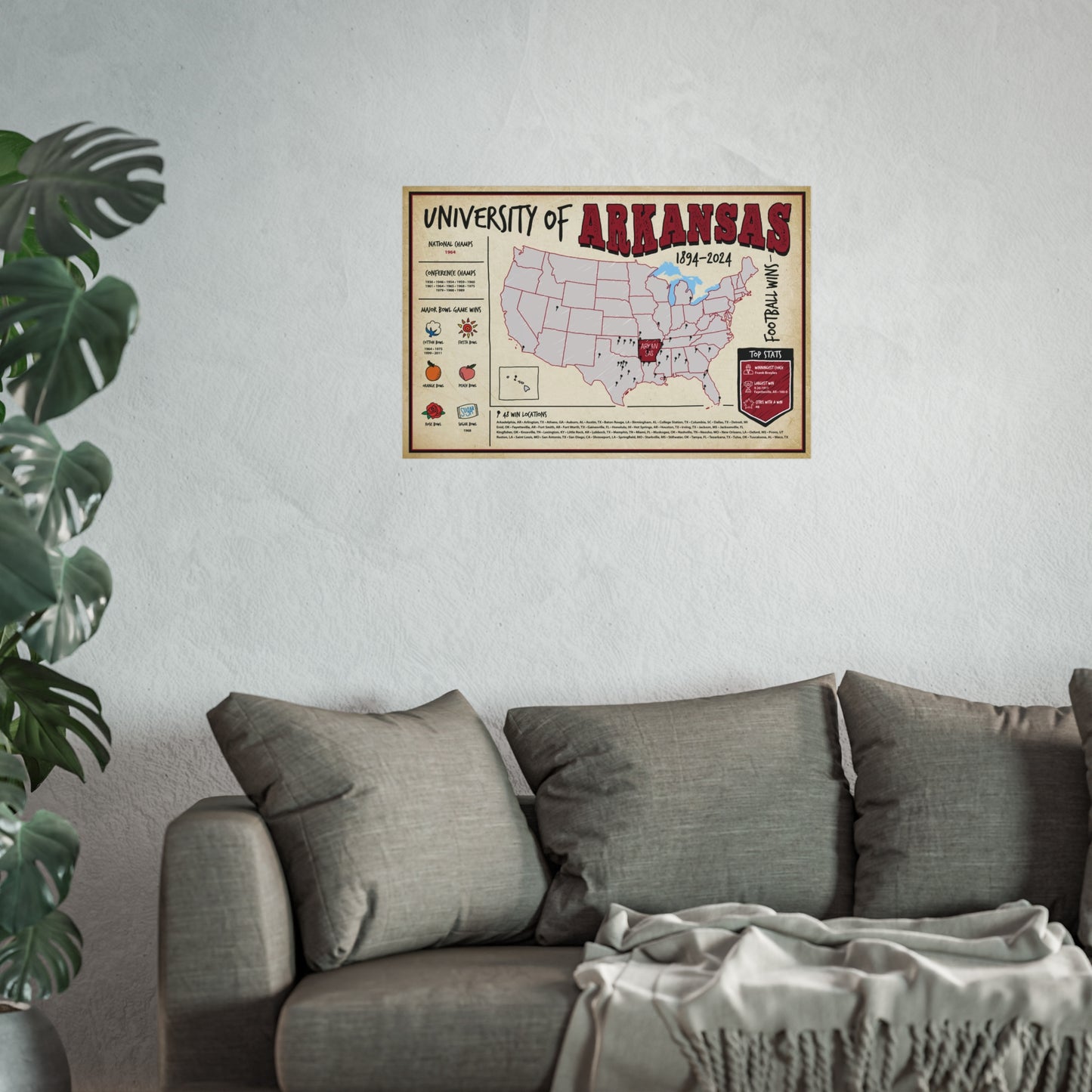 University of Arkansas Football Wall Art Print Poster