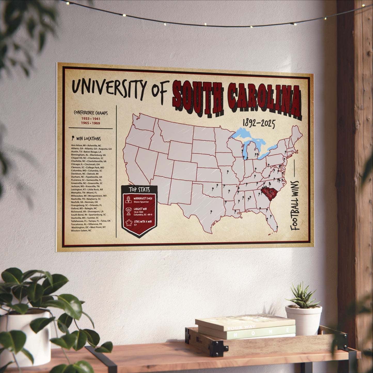 University of South Carolina Football Wins Wall Art Print Poster