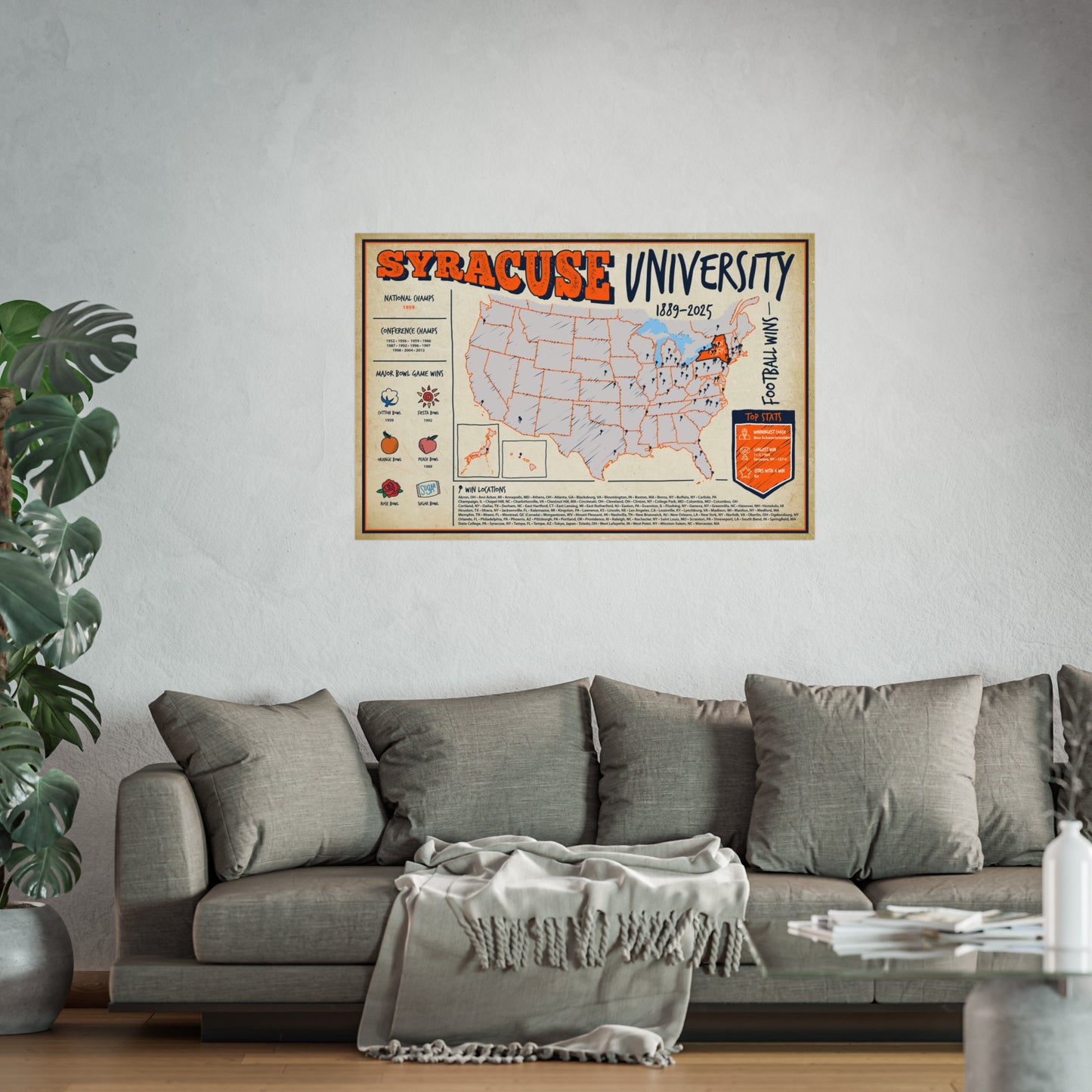 Syracuse University Football Wall Art Print Poster