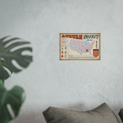 Auburn University Football Wins Wall Art Print Poster