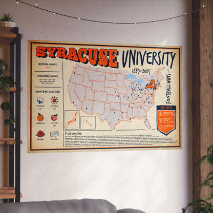Syracuse University Football Wall Art Print Poster