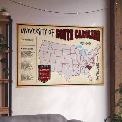 University of South Carolina Football Wall Art Print Poster