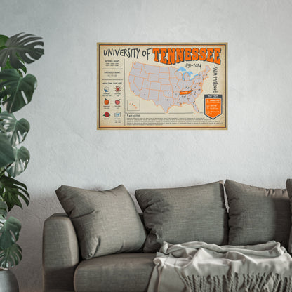University of Tennessee Football Wins Wall Art Print Poster