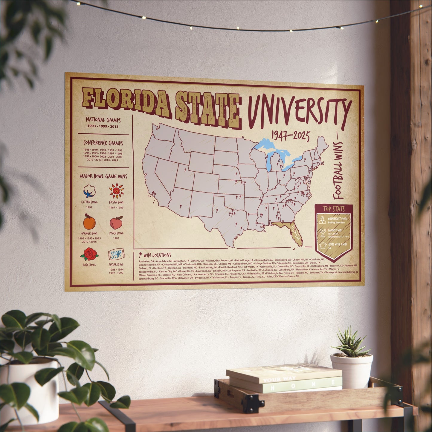 Florida State Football Wall Art Print Poster