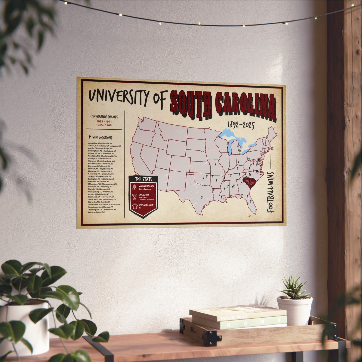 University of South Carolina Football Wins Wall Art Print Poster