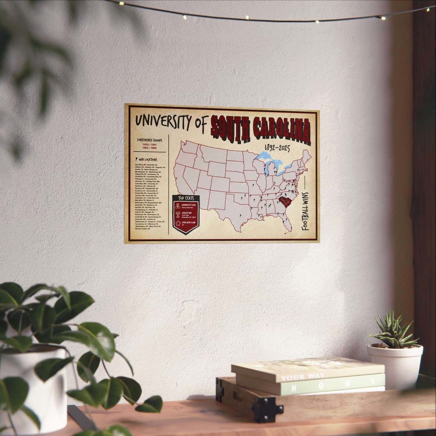 University of South Carolina Football Wins Wall Art Print Poster