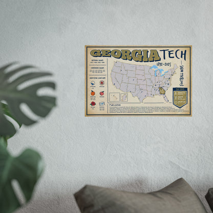 Georgia Tech Football Wall Art Print Poster