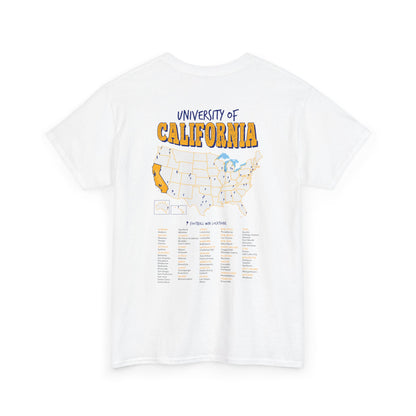 University of California (CAL) Football Wins T-Shirt