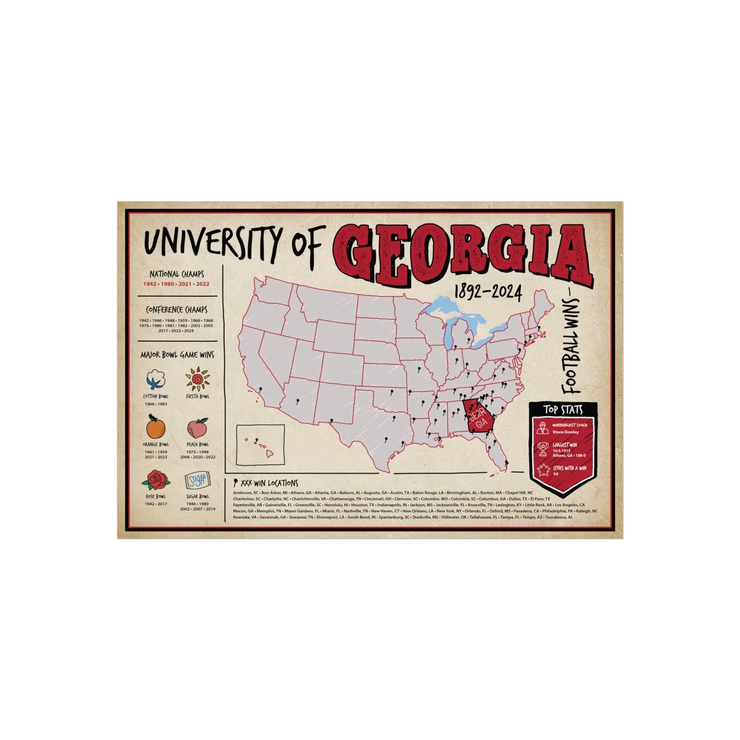 University of Georgia Football Wall Art Print Poster