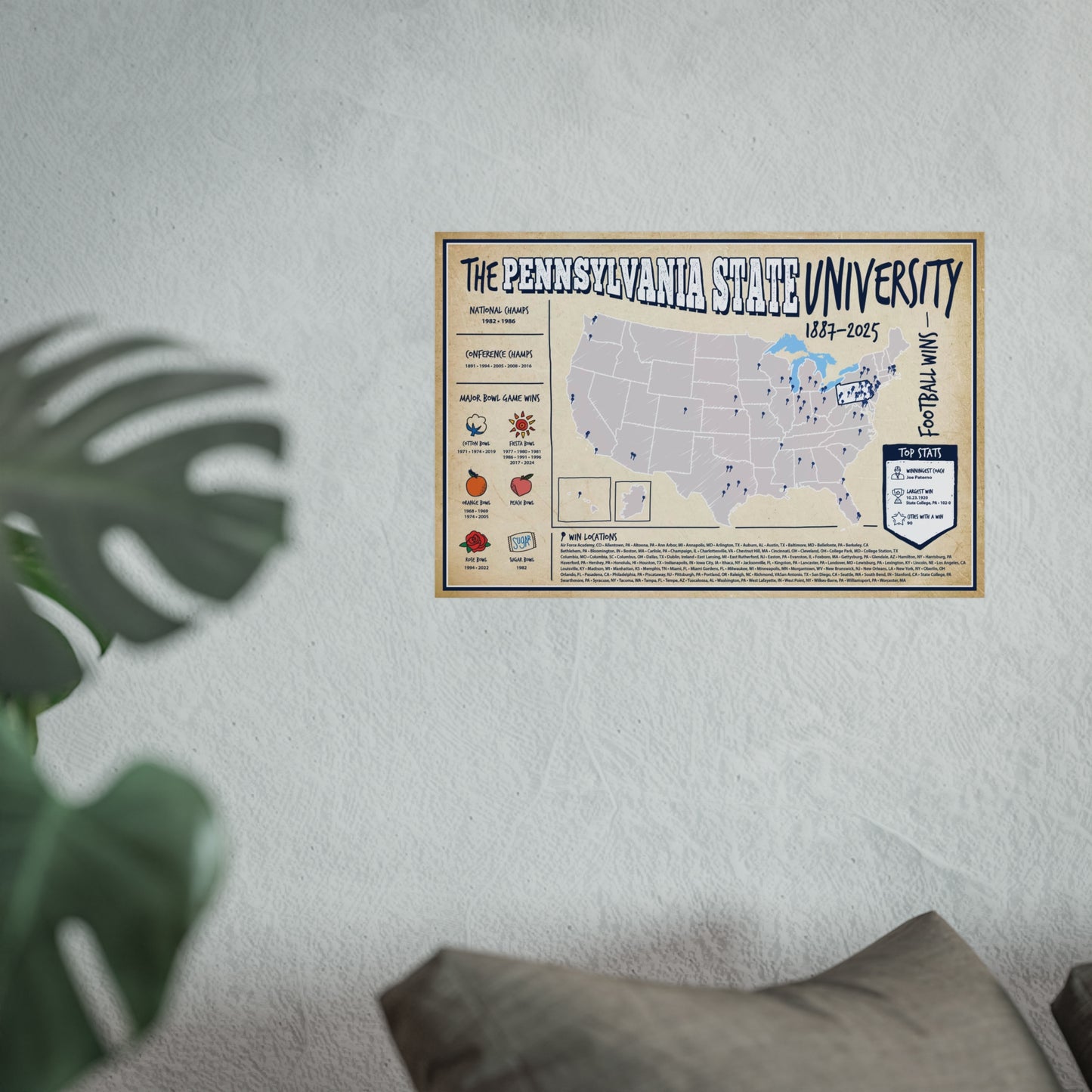 The Pennsylvania State University (Penn State) Football Wins Wall Art Print Poster