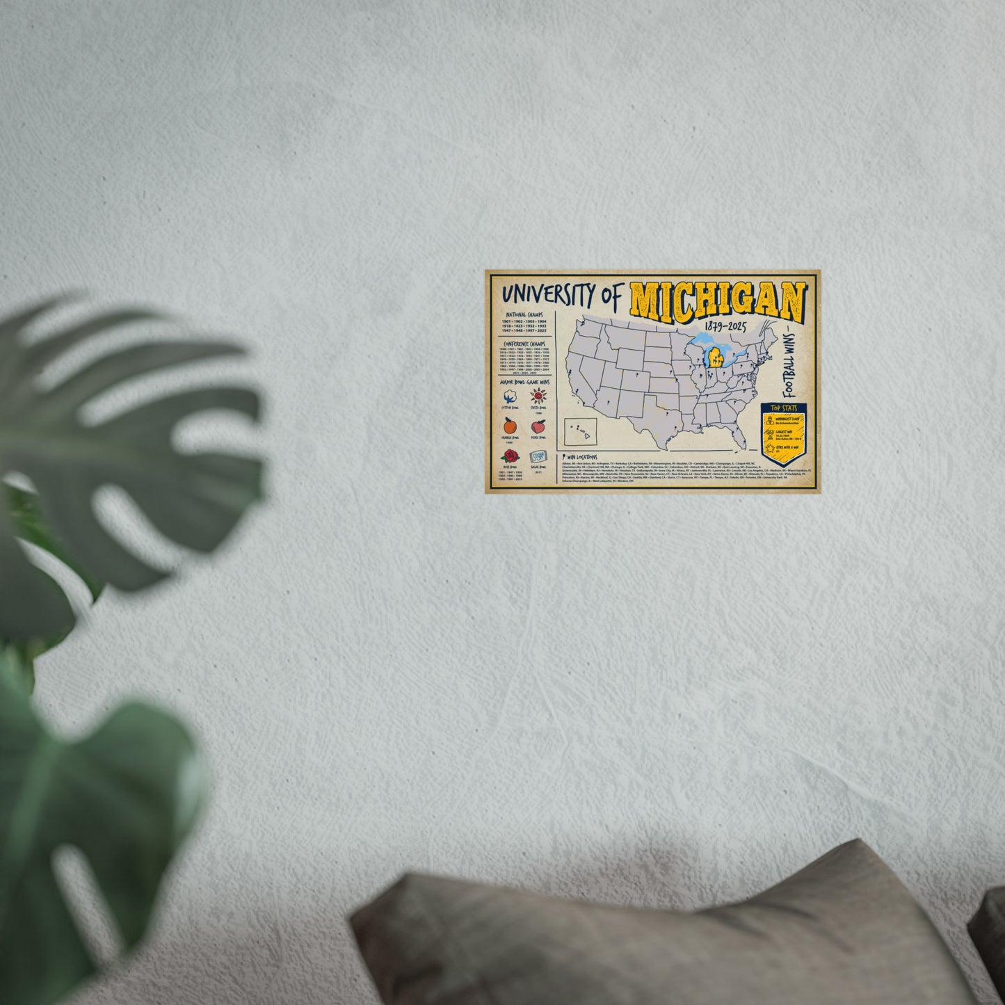 University of Michigan Football Wins Wall Art Print Poster