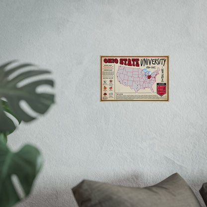 Ohio State University Football Wins Wall Art Print Poster