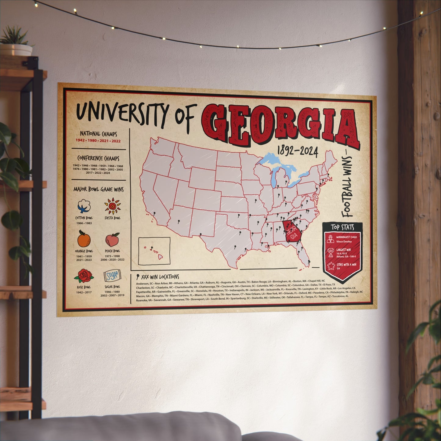 University of Georgia Football Wall Art Print Poster